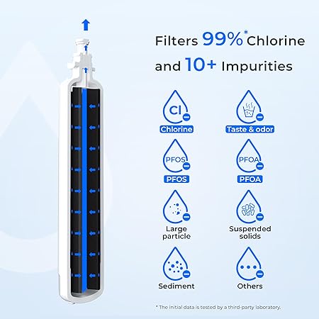 Waterdrop 847200 Refrigerator Water Filter Replacement for Fisher Paykel Water Filter 847200 (1 pc)