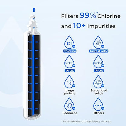 Waterdrop 847200 Refrigerator Water Filter Replacement for Fisher Paykel Water Filter 847200 (1 pc)