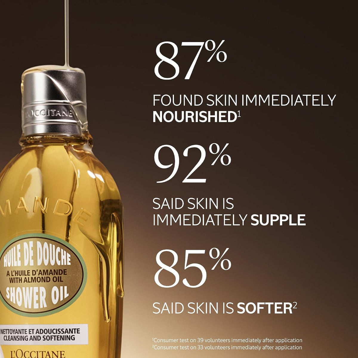 L'Occitane Cleansing & Softening Almond Shower Oil