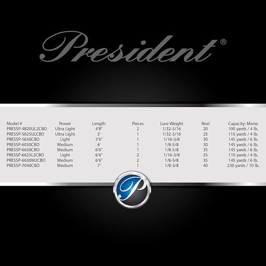 Pflueger President Spinning Reel and Fishing Rod Combo