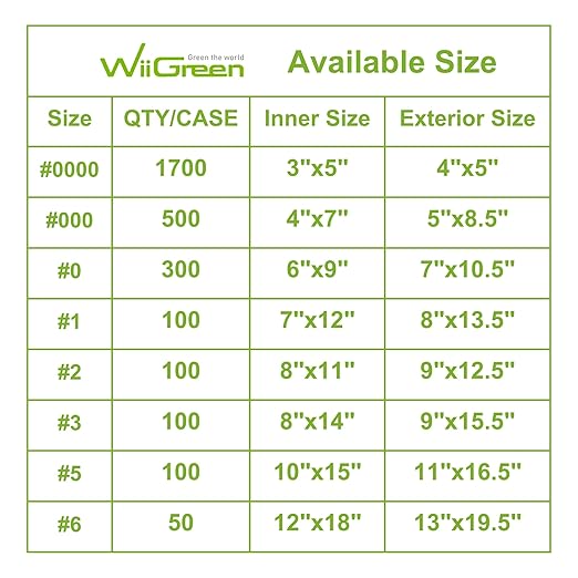 000 25 PCS 5x7 Inch Kraft Paper Bubble Mailers Padded Envelopes Bags with Peel and Seal for Gift, Packing and Shipping, Keep Safe and Protected, Wholesale Price (Usable Size: 4x7 Inch)
