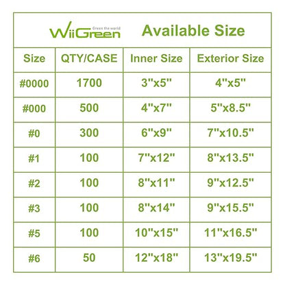 000 25 PCS 5x7 Inch Kraft Paper Bubble Mailers Padded Envelopes Bags with Peel and Seal for Gift, Packing and Shipping, Keep Safe and Protected, Wholesale Price (Usable Size: 4x7 Inch)