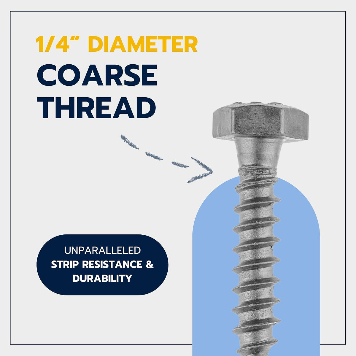 1/4 x 1-1/2 (100 Pack) Lag Screw Kit, 100 Screws and 100 washers, Hot Dip Galvanized, Meets ASME B18.2.1 Industrial/Commercial Grade by Makers Bolt