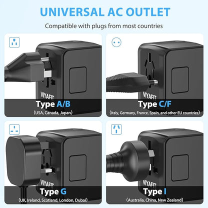 Universal International Travel Power Adapter, All in One Wall Charger with High Speed 2.4A 3xUSB, 3.0A Type-C, European Adapter, Worldwide AC Outlet Plugs for UK, CA, EU, AU, Asia (Gray Black)