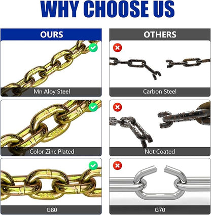 516 Chain Trailer Chains with Hooks, Grade 80 Tow Log Chain 4900 lbs Working Load for Truck Farm Construction(516 in x 12FT)