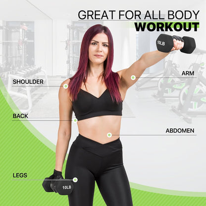 Neoprene Coated Dumbbell Hand Weights Set Ц 8LB, 10LB, 12LB, 15LB Pairs for Strength Training, Home Workouts and Full-Body Fitness, Hex Shape and Non-Slip Grip