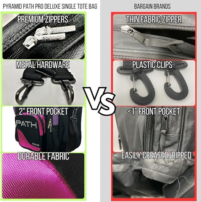 Pyramid Path Pro Deluxe Single Bowling Ball Tote Bowling Bag - Holds One Bowling Ball, One Pair of Bowling Shoes Up to Mens 15 Shoes and Accessories