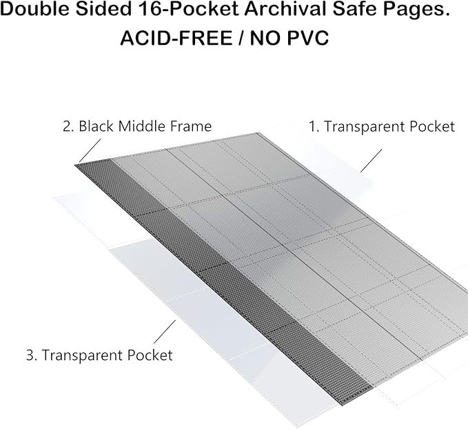 Rayvol Premium 1000 Pockets Card Binder, 16-Pocket Ringless Trading Card Album Folder - Side Loading UltraSonic-161024 Tech Zip Binder for TCG -Black