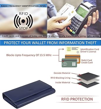 Mou Meraki Women RFID Blocking Genuine Leather Bifold Wallet-Clutch For Women-Shield Against Identity Theft