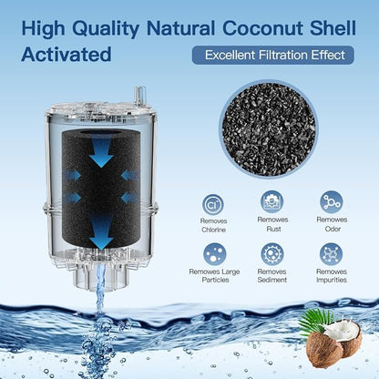 Faucet Water Filter Replacement for All PUR
