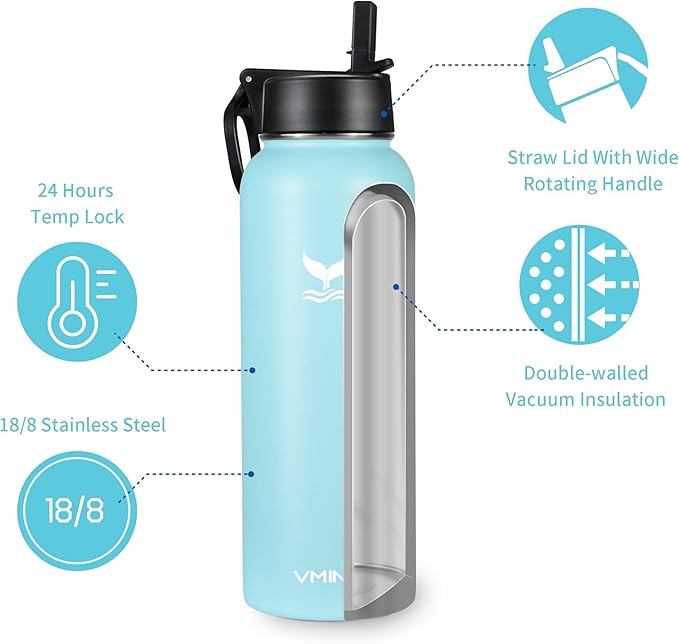Vmini Water Bottle with Straw, Wide Rotating Handle Straw Lid, Wide Mouth Vacuum Insulated Stainless Steel Water Bottle, Nattier Blue, 40 oz