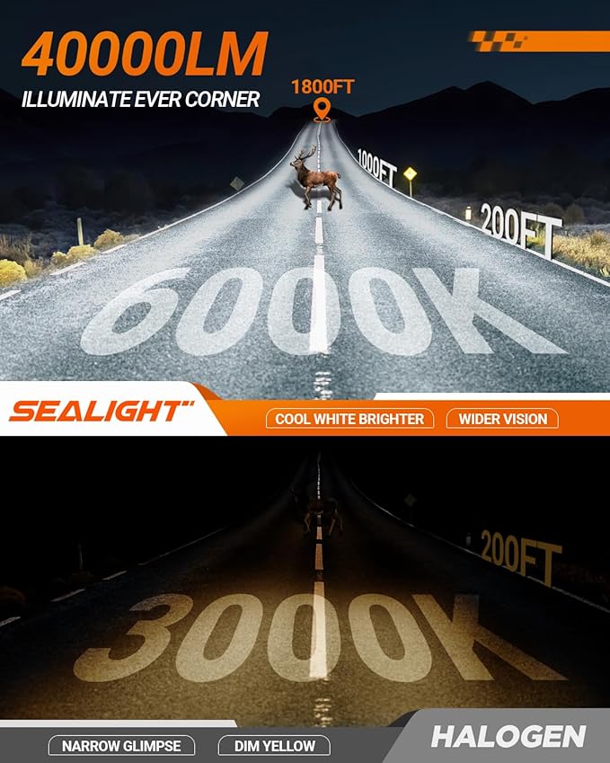 SEALIGHT X6S H11 H9 LED Bulbs, H8 H16 Foglight, 40000LM Ultra Bright, 360 Adjustable Lighting, Easy Plug-N-Play Installation, 6000K Pure White, IP68 Waterproof, Pack of 2