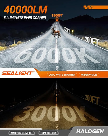 SEALIGHT X6S H11 H9 LED Bulbs, H8 H16 Foglight, 40000LM Ultra Bright, 360 Adjustable Lighting, Easy Plug-N-Play Installation, 6000K Pure White, IP68 Waterproof, Pack of 2