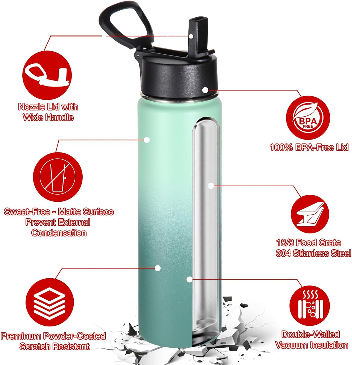 24 Ounce Insulated Water Bottle With Straw Lid,Stainless Steel Wide Mouth Sport Bottles With Handle,Double Wall Vacuum Cups keep Cold,Reusable Travel Thermal Cups For Holder,Gym(Mojito,1)