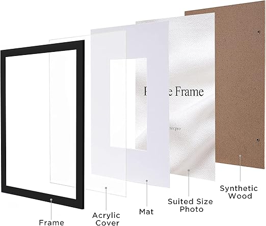 eletecpro 11x14 Picture Frame, Matted to 8x10 Photo or 11x14 without Mat, Black Poster Frame Made of Engineered Wood with Acrylic for Wall Mount or Tabletop Display, Classic Home Wall Decor