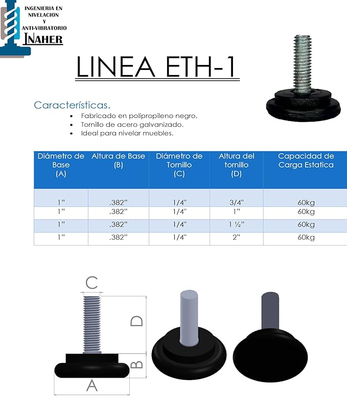 Leveler for 14 x 1 Furniture (4 Pieces)