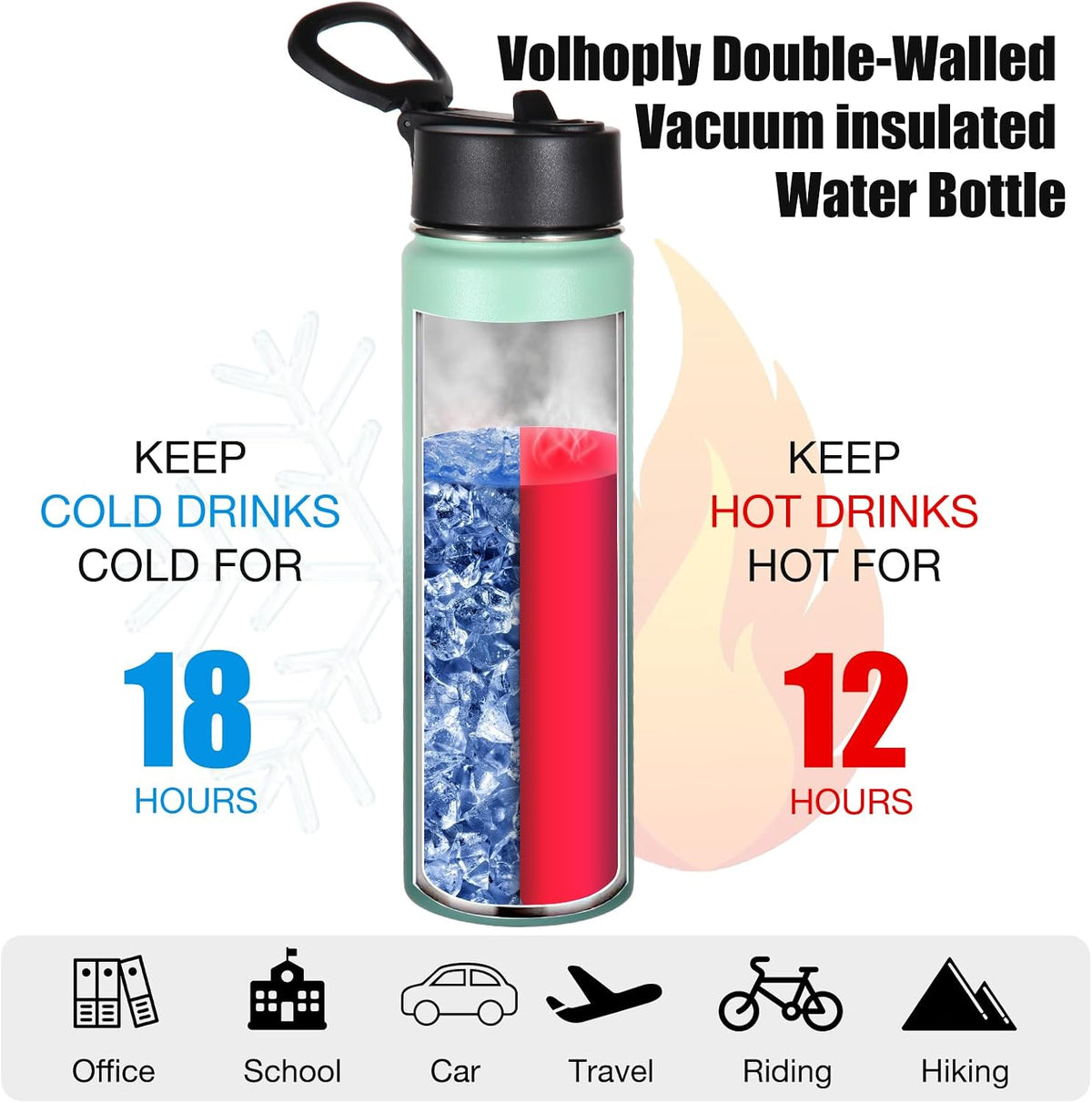 24 Ounce Insulated Water Bottle With Straw Lid,Stainless Steel Wide Mouth Sport Bottles With Handle,Double Wall Vacuum Cups keep Cold,Reusable Travel Thermal Cups For Holder,Gym(Mojito,1)