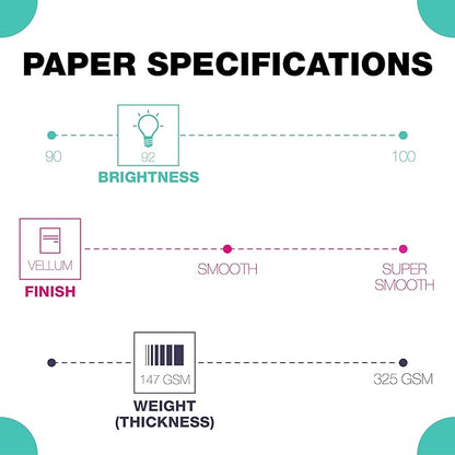 Springhill 8.5‚Äù x 11‚Äù Canary Yellow Colored Cardstock Paper, 67lb Vellum Bristol, 147gsm, 250 Sheets (1 Ream) ‚Äì Premium Lightweight Cardstock, Vellum Printer Paper with Textured Finish ‚Äì 036000R