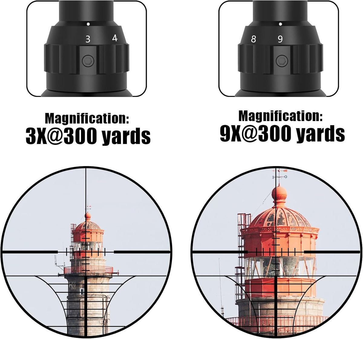 UUQ 3-9x40 Rifle Scope with Red/Green Illuminated Rangefinder Reticle, 20mm Picatinny/Weaver Rings Included, 1/4 MOA Adjustment, Fast Focus Eyepiece, Waterproof Fogproof