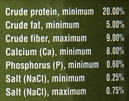 DBDPet Fluker's High Calcium Cricket Diet 11.5oz - Includes Attached Pro-Tip Guide