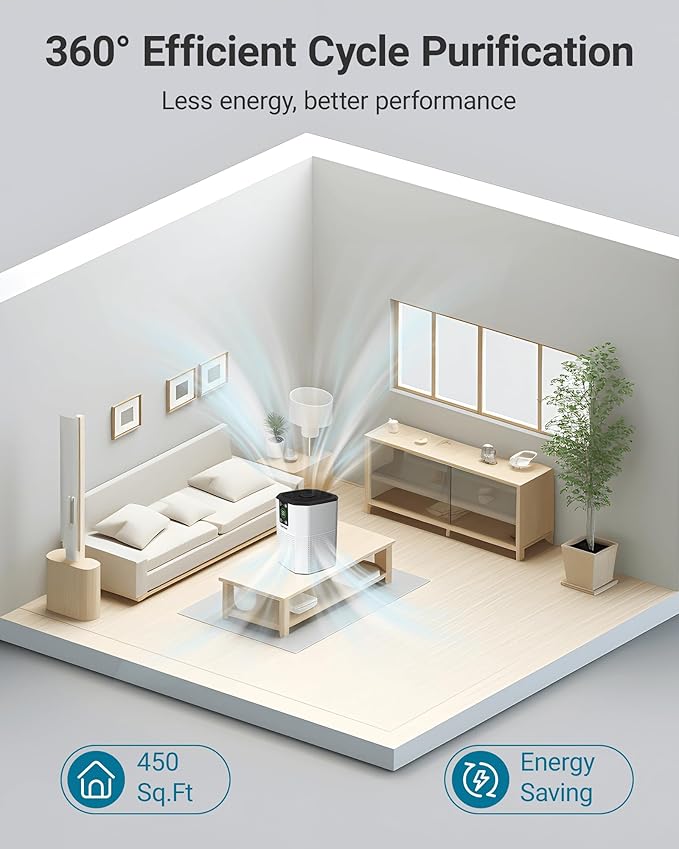 Air Purifiers for Home Bedroom Pets, Oterbear Small Air Purifier with Sleep Mode, Aroma Function, Ambient Light, H13 True HEPA Air Filter Cleaner, Remove Dander Smoke Pollen Odor, White