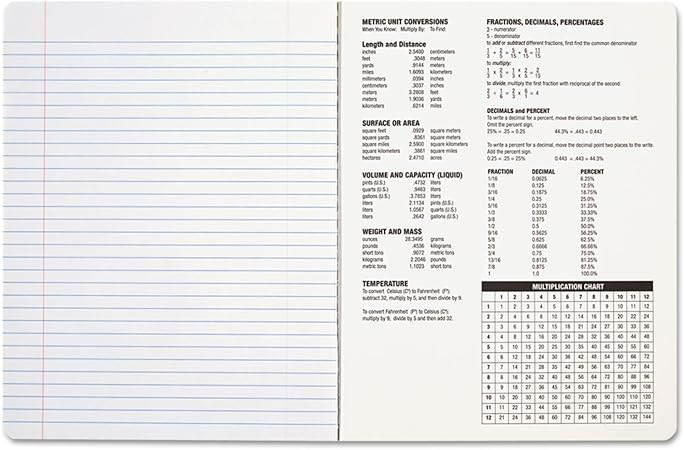Universal Composition Book, College Rule, 9 34 x 7 12, White, 100 Sheets