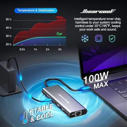 Hiearcool USB C Hub Ethernet 8-in-1, 4K@60Hz USB-C to HDMI Multiport Adapter with 1Gbps RJ45, 100W PD, 3 USB 3.0, SD/TF, Compatible for MacBook Pro/Air, Dell, Lenovo Laptops