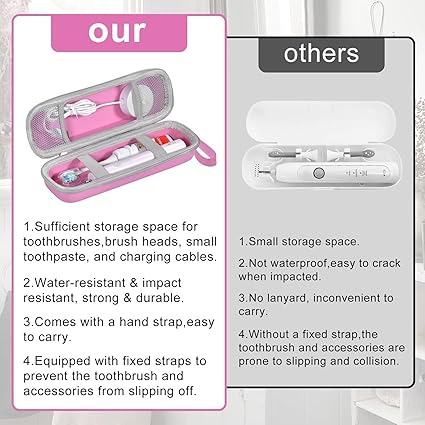 Toothbrush Travel Case for Oral B/Oral-B Pro 1000 1500 5000 7000 7500 6000 9600/ Phlips Sonicare 4100 5100 1100 6100 5300 Electric Toothbrush, Portable Hard Protective Storage Bag (Pink)