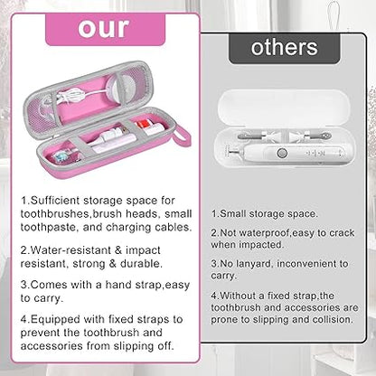 Toothbrush Travel Case for Oral B/Oral-B Pro 1000 1500 5000 7000 7500 6000 9600/ Phlips Sonicare 4100 5100 1100 6100 5300 Electric Toothbrush, Portable Hard Protective Storage Bag (Pink)