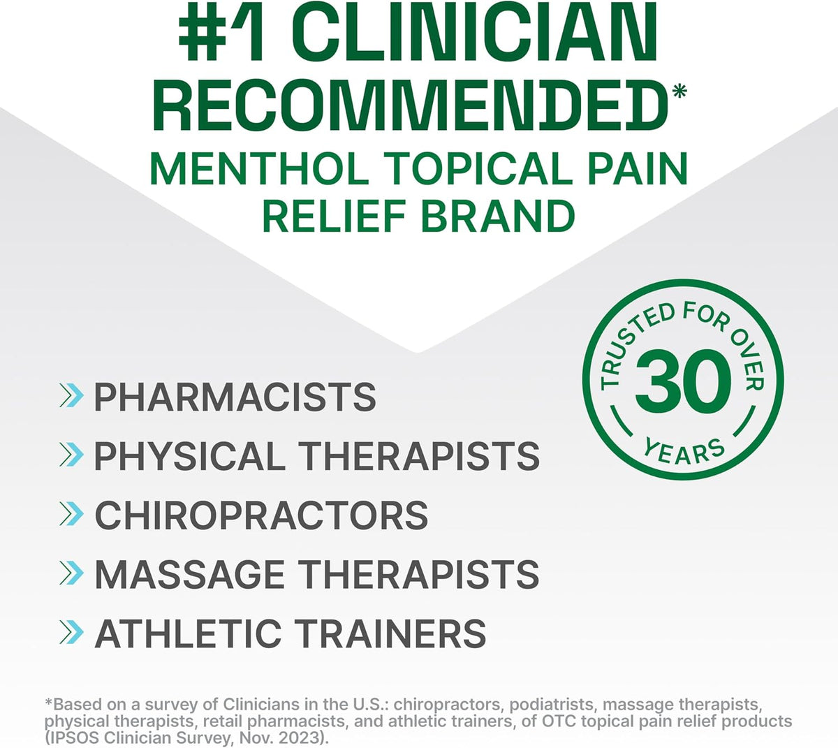Biofreeze Professional Gel Pain Relief for Knee, Neck, Hip, Joint, Shoulder, & Simple Backache, Arthritis Pain Reliever, Sore Muscle Relief, Colorless Menthol Gel 32 Fl Oz