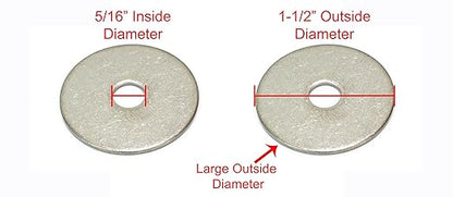 516" x 1-12" Stainless Fender Washer, (100 Pack), 18-8 (304) Stainless Steel Flat Washer, 0.344" ID x 1.5" OD x 0.050" Thick, Plain Finish Metal Washer by Bolt Dropper