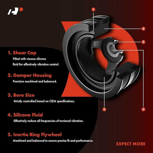 A-Premium Engine Harmonic Balancer Crankshaft Pulley Compatible with Bucik, Chevy, GMC, Cadillac, Hummer, Isuzu  Saab Vehicles - 4.8L 5.3L 6.0L 6.2L - Escalade, Silverado, Tahoe, Sierra, Yukon  More