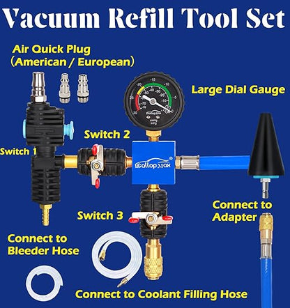 Radiator Pressure Tester Kit Coolant Pressure Tester Set with 31 PCS Universal Adapters Automotive Vacuum Type Coolant Refill for Vehicle