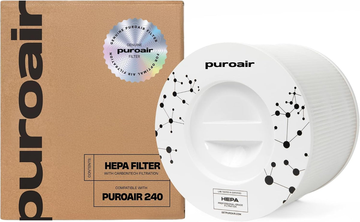 Replacement Filter - HEPA Filters up to 99.9% of Smoke, Pollen, Dust and Common Household Pollutants - HEPA Air Filter Replacement (1 pack)