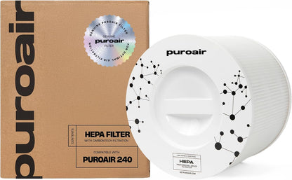 Replacement Filter - HEPA Filters up to 99.9% of Smoke, Pollen, Dust and Common Household Pollutants - HEPA Air Filter Replacement (1 pack)