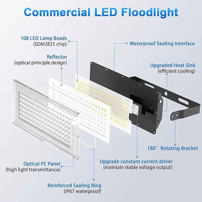 LED Flood Light Outdoor 100W - 10000LM LED Stadium Lights Outdoor with Temperature Drive and IP67 Waterproof, 7000K Commercial Security Floodlight for Street, Yard, Garage, Parking