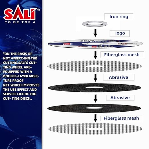 SALI 50 Pack Cut Off Wheel 4 12 Inch Cutting Wheels 4-12" x 364" x 78" for Metal  Stainless Steel, Angle Grinder Cutting Wheel,Cutting Discs with Aggressive Cutting