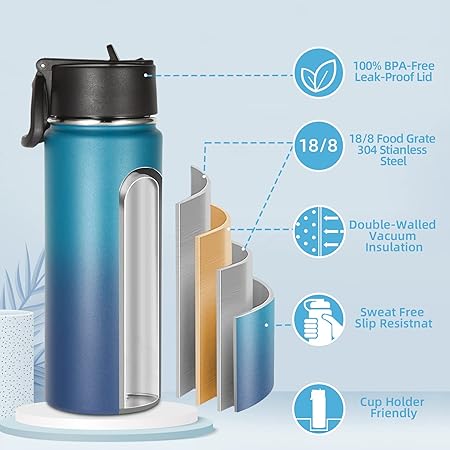 Volhoply Kids Insulated Water Bottle With Straw,16oz Stainless Steel Cold Water Bottles for School,BPA-Free Metal Wide Mouth Cups With Handle,Reusable Double Wall Vacuum Sport Thermos(Dark Night,1)