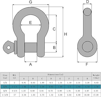 Leero 5/8" D Ring Shackles, 3.25 tons (7,165 Lbs) Working Load Limit, Clevis Shackle with 3/4" Alloy Screw Pin, Heavy Duty Shackles for Towing, Terrain Vehicle, Jeep, Trailer, Blue (2 Pack)