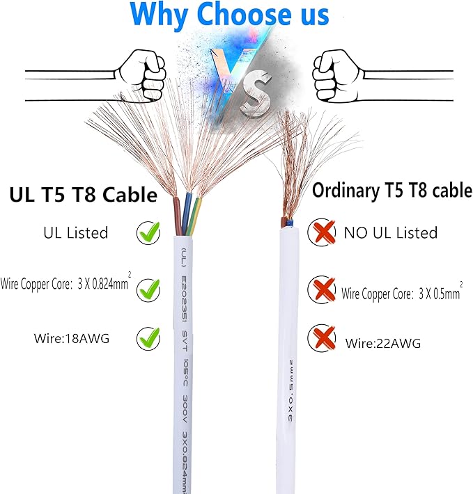 SinLoon UL-LP Certification T5 T8 LED Lamp Connecting Wire Ceiling Lights Daylight LED Integrated Tube Cable Linkable Cords for LED Tube Lamp Holder Socket Fittings with Cables(16IN0.4M,2-Pack)