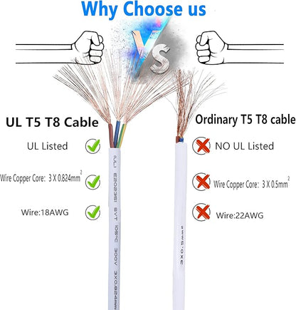 SinLoon UL-LP Certification T5 T8 LED Lamp Connecting Wire Ceiling Lights Daylight LED Integrated Tube Cable Linkable Cords for LED Tube Lamp Holder Socket Fittings with Cables(16IN0.4M,2-Pack)