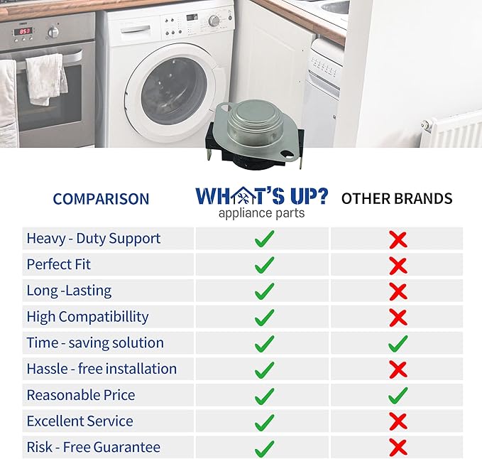 What's Up? DC47-00018A Dryer High Limit Thermostat Replacement Part for Samsung Dryers Replaces Part 35001092, 503497, AP4201898, AP6008682, PS4205217