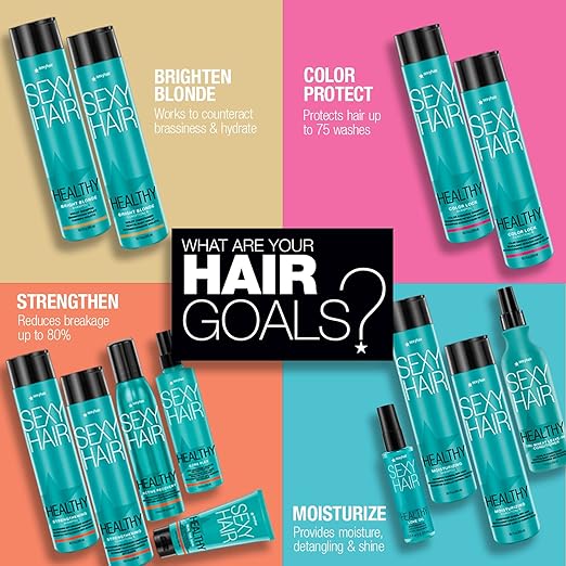 SexyHair Healthy Moisturizing Shampoo/Conditioner | Moisture, Slip, Detangling, and Shine | SLS and SLES Sulfate Free