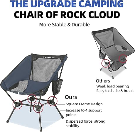 ROCK CLOUD Portable Camping Chair Ultralight Folding Chairs Outdoor for Camp Hiking Backpacking Lawn Beach Sports, Navy