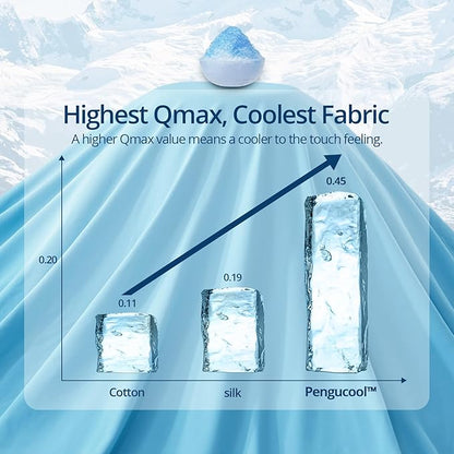 ELEMUSE Pengucool™ Cooling Fitted Sheet, Ultimate Coolness, Luxurious Soft for Hot Sleepers, Fitted Bottom Bed Sheet Only with Deep Pocket, Snug Fit Up to 21" Mattress (Blue, Queen)