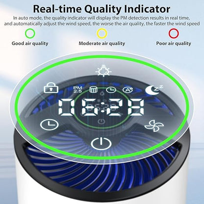 Tolife Air Purifiers for Home Large Room Up to1291 Ft² Air Quality Sensors HEPA Air Purifiers for Bedroom, Auto & Timing Function, Remove Smoke, Pet Hair, Allergies,Dust