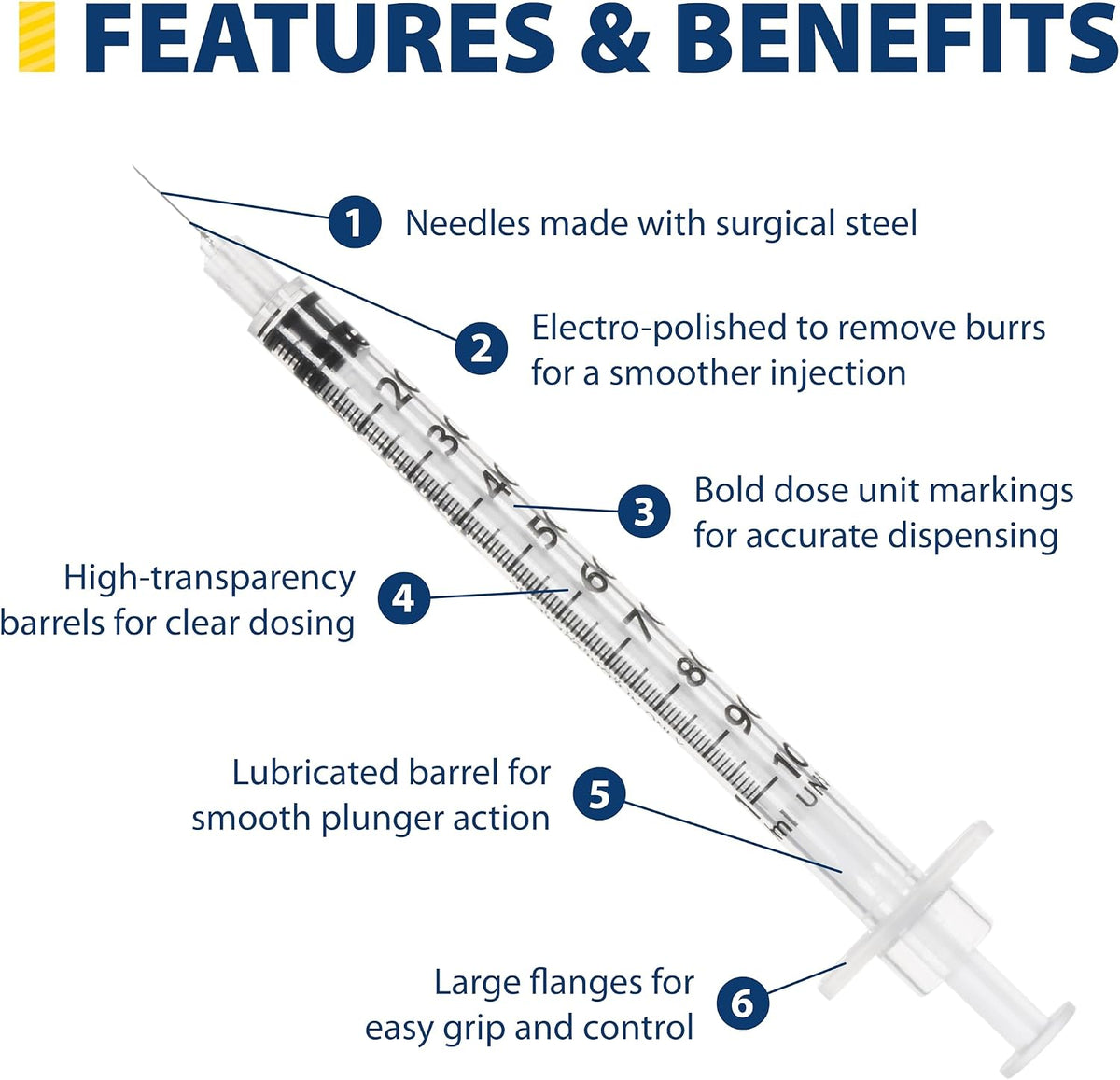 Easy Touch 31 Gauge U-100 Insulin Syringes (31G 1cc 5/16”) with 5/16” Short Needle, 1cc (20 Unit Capacity), Bold Markings for Accurate Dosing, Disposable, Box of 20