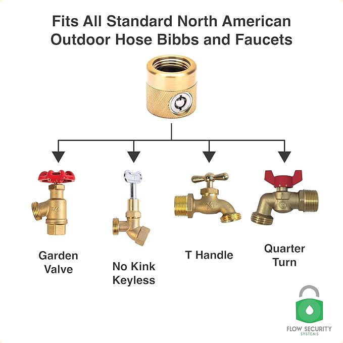The FaucetLock | Heavy Duty Brass Construction | Prevents Water Theft & Secures Outdoor Bibbs | Promotes Water Conservation | Keyed Randomly | FSS 50 | 1 Pack