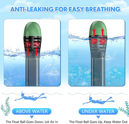 Full Face Snorkel Mask for Adults Teen, Snorkeling Gear with Detachable Camera Mount, Panoramic 180° View, Anti-Fog Anti-Leak Snorkling Set for Man and Women (Black Dark Green-S/M)