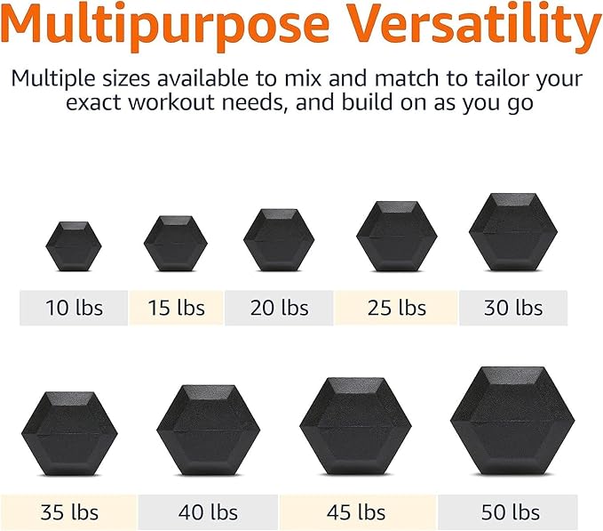 Basics Rubber Hex Dumbbell Hand Weight